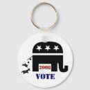 Search for 2008 keychains Vote