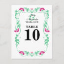 Search for wedding table seating postcards Floral