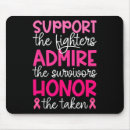 Search for suck mousepads Fighter