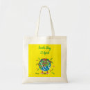 Recherche de jour save les sacs Réchauffement climatique