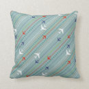 Search for airplane pillows Pilot