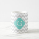 Search for aqua monogram mugs Initials