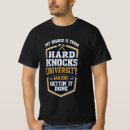 Search for 100 degrees clothing Humour