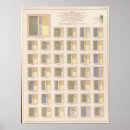 Recherche de professions posters Statistique