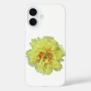 Search for simplistic cases Minimalistic