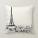 Recherche de paysage urbain coussins Paris
