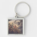 Search for 1765 keychains Richard