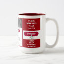 Search for twitter mugs Politics