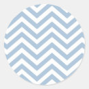 Search for zigzag background stickers Blue