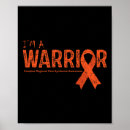 Search for complex regional pain syndrome posters Awareness