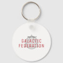 Search for galactic keychains Universe