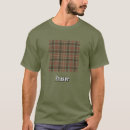 Search for weathering tshirts Clan