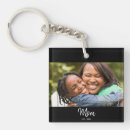 Search for established keychains Christmas holiday for mom