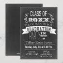Search for vintage chalkboard invitations Modern