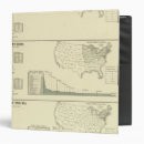Search for values binders Colour