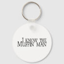 Search for odd keychains Silly