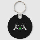 Search for mental health ribbon keychains Depression