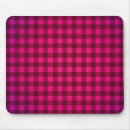 Search for fibres mousepads Modern