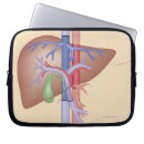 Search for doctor offices electronics People