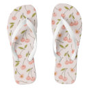 Search for cherry sandals Cute