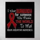 Recherche de black women posters Noir