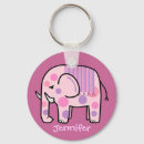 Search for pink elephant keychains Cartoon
