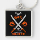 Search for katana keychains Martial arts