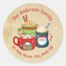 Recherche de mug stickers Aquarelle