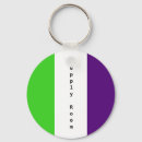 Search for labels keychains White