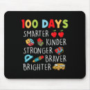 Search for schoo mousepads Teacher