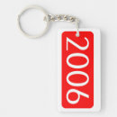 Search for birth birth keychains Birthday