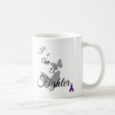Recherche de fibromyalgie tasses Café