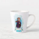 Search for annas mugs Watercolor