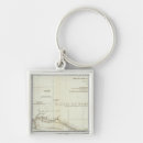 Search for banking keychains Includes