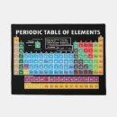 Recherche de de table tapis Éléments