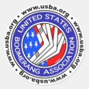 Search for associated state States