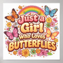 Recherche de illustration papillon posters Amoureux de la nature