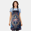 Search for cosmic aprons Galaxy