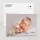 Recherche de de de naissance cartes postales Pour tous