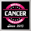 Search for breast cancer survivor Health