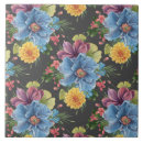 Recherche de dos carreaux Floral