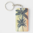 Search for plants rectangular keychains Tropical