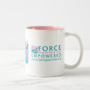 Search for ovarian mugs Breast