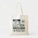 Search for think geek accessories Science