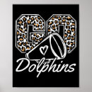 Search for cute dolphin posters Trending
