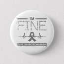 Search for one month buttons Support type 1 diabetes