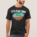 Recherche de flat earth tshirts Drôle