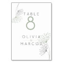 Search for blush and sage green table cards Chic