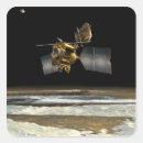 Search for reconnaissance stickers Outdoors
