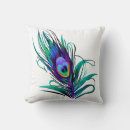 Search for peacock feather pillows Bird feathers